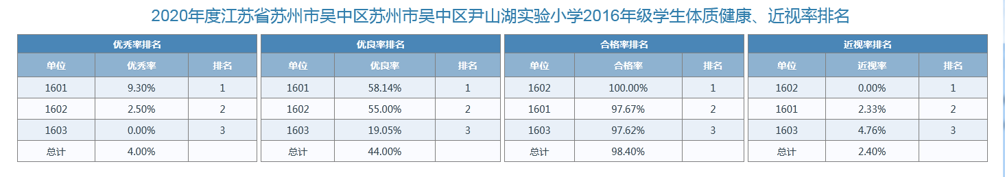 9a5f6983f1934da78c791ab489b5d486.Png