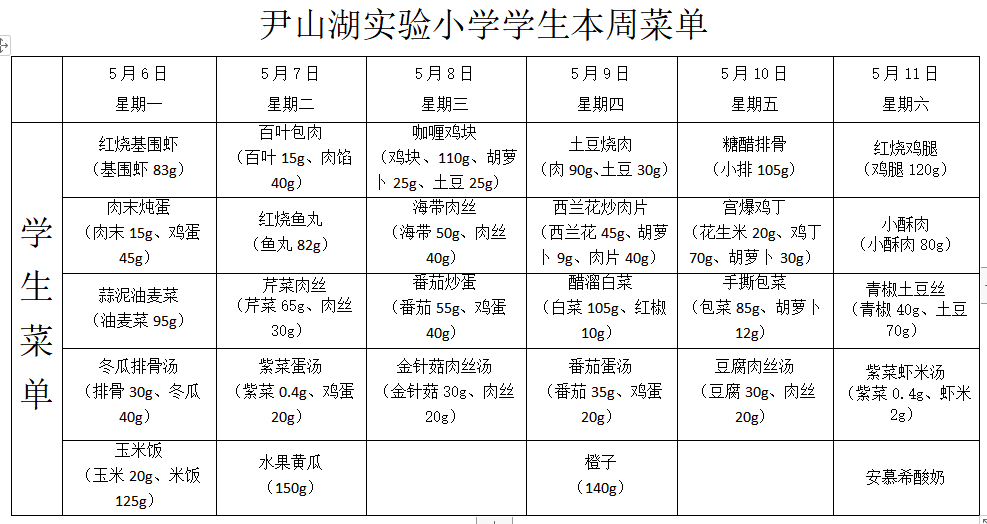 第十二周