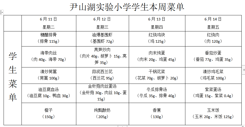 第十七周
