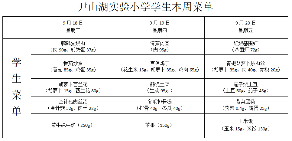 第三周
