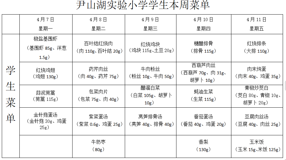 第九周