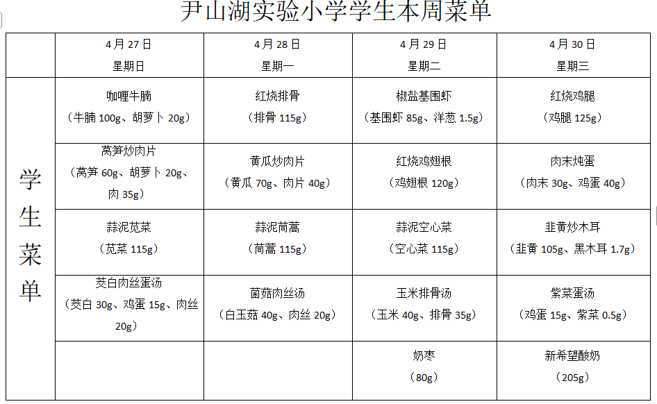 第十二周