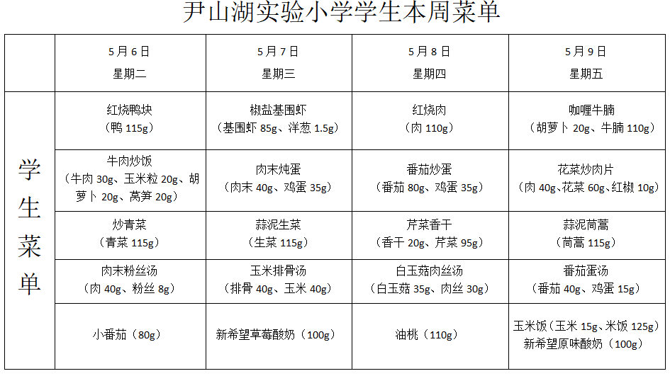 第十三周