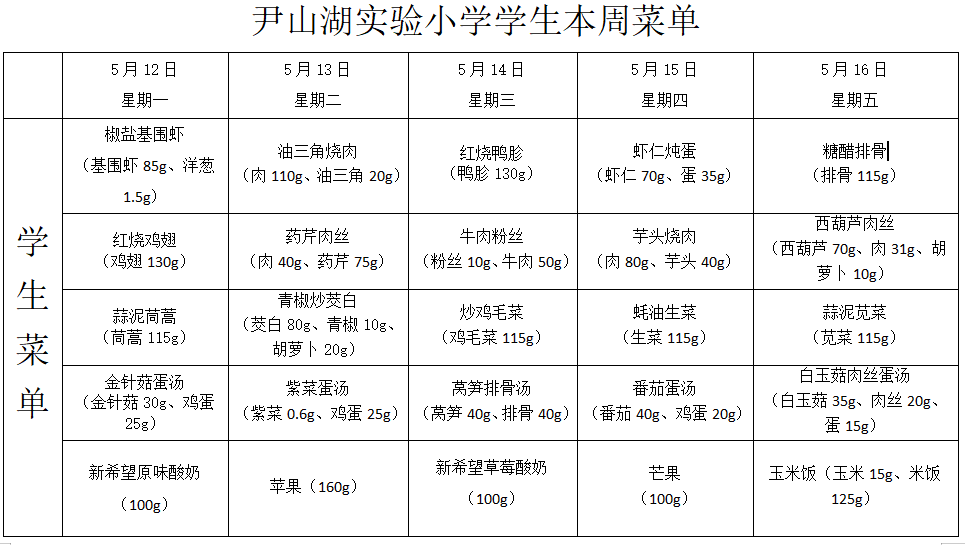 第十四周
