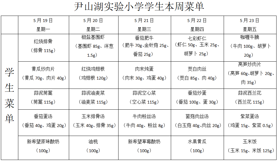 第十五周