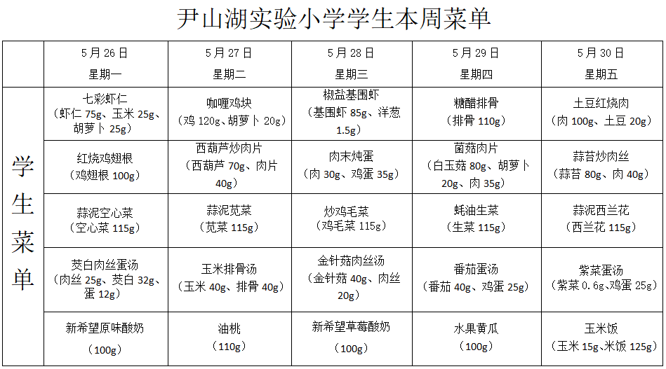 第十六周