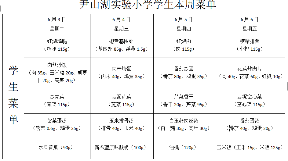 第十七周