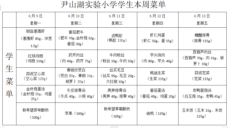 第十八周