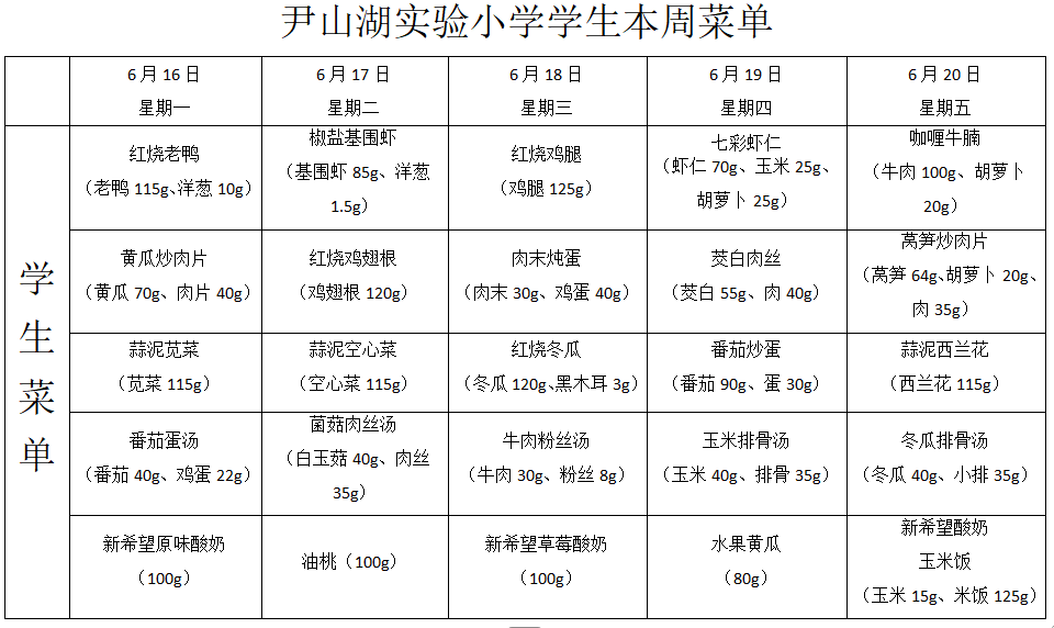 第十九周