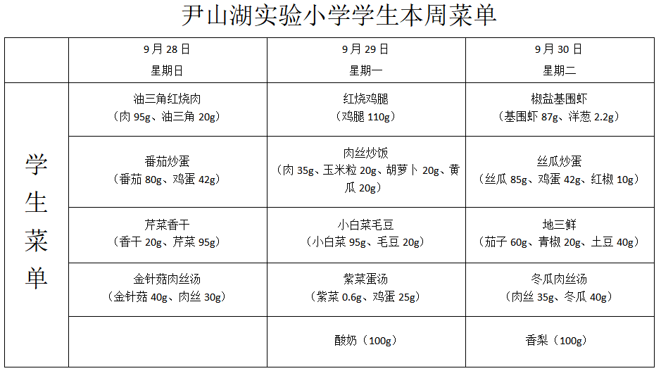 第五周