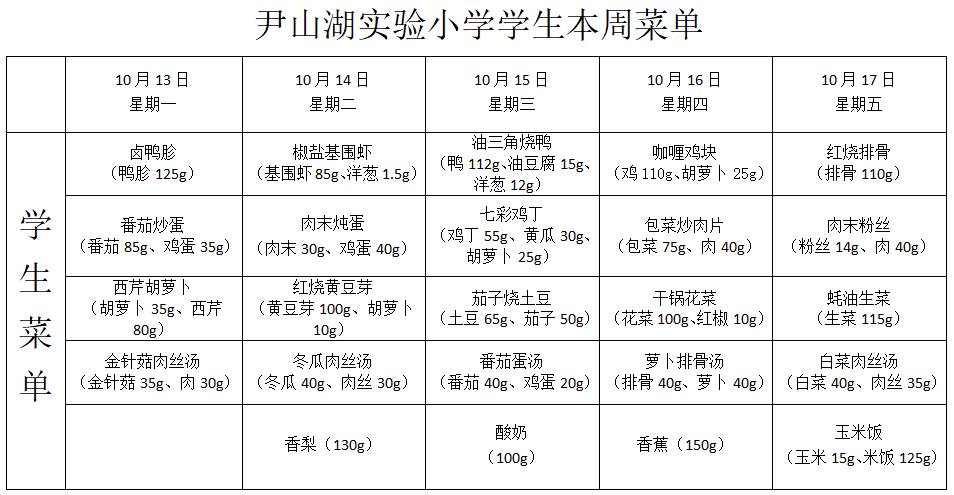 第七周