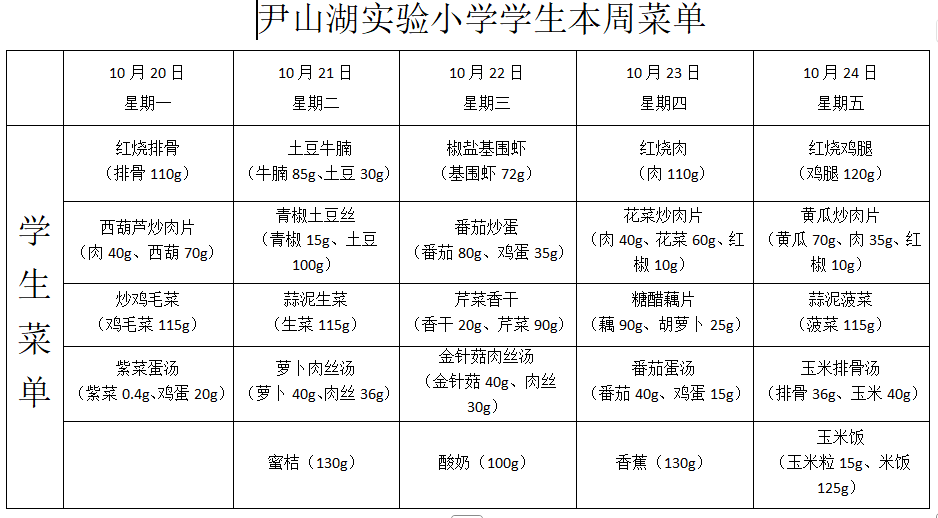 第八周