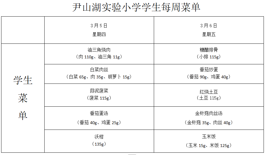 第一周