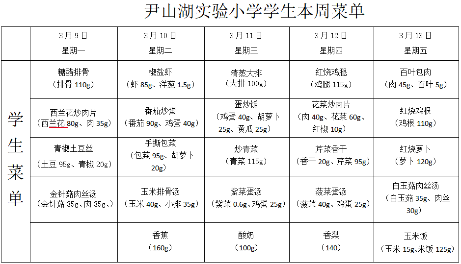 第二周