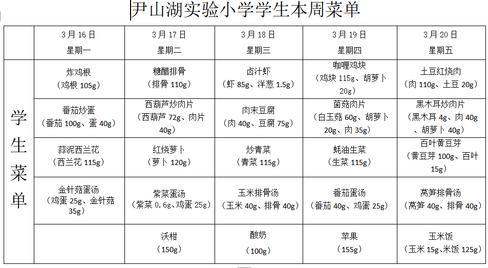 第三周