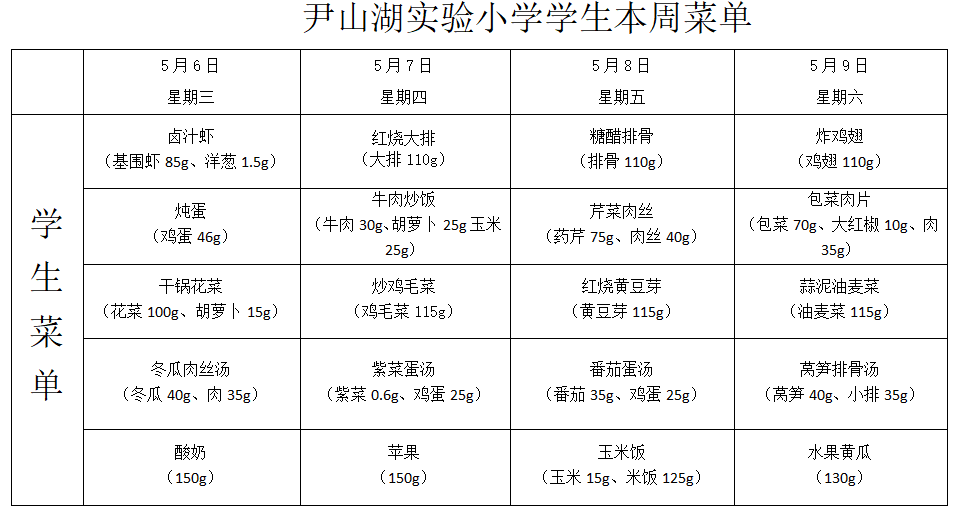 第十周 (2)