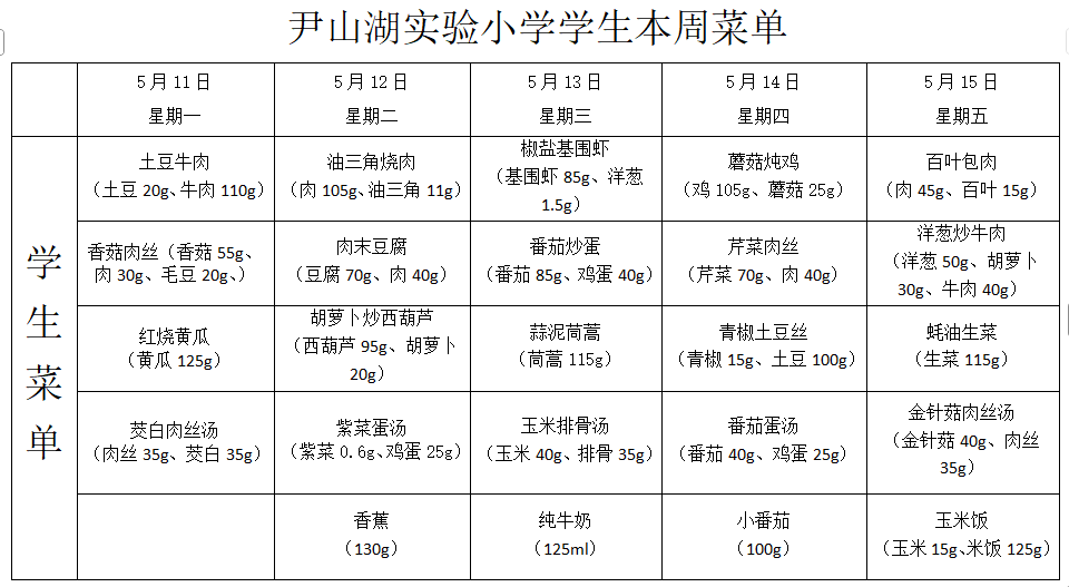 第十一周