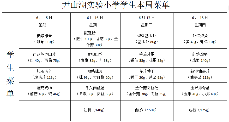 第十六周
