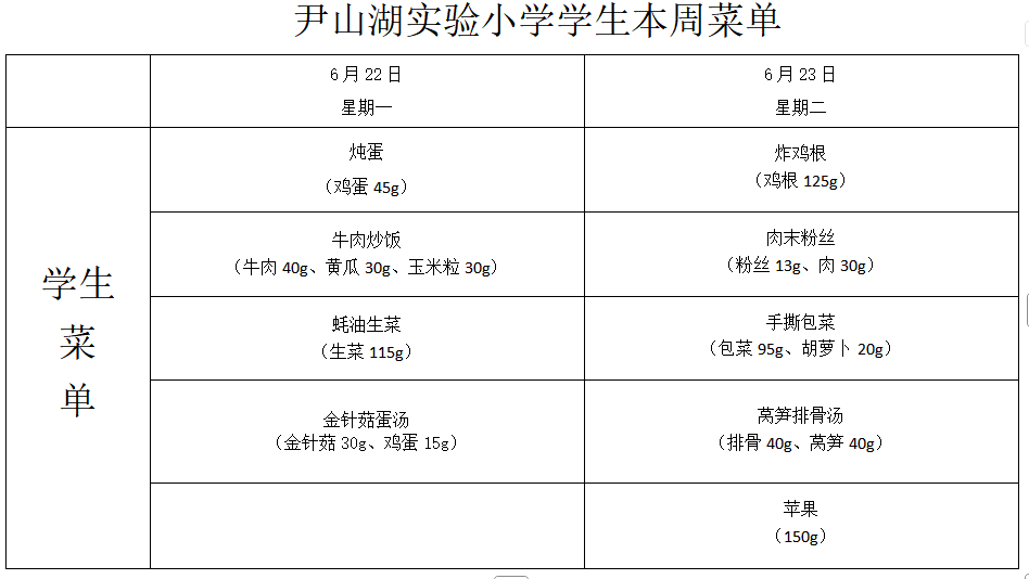 第十七周