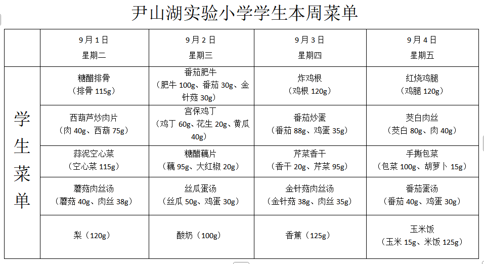 第一周