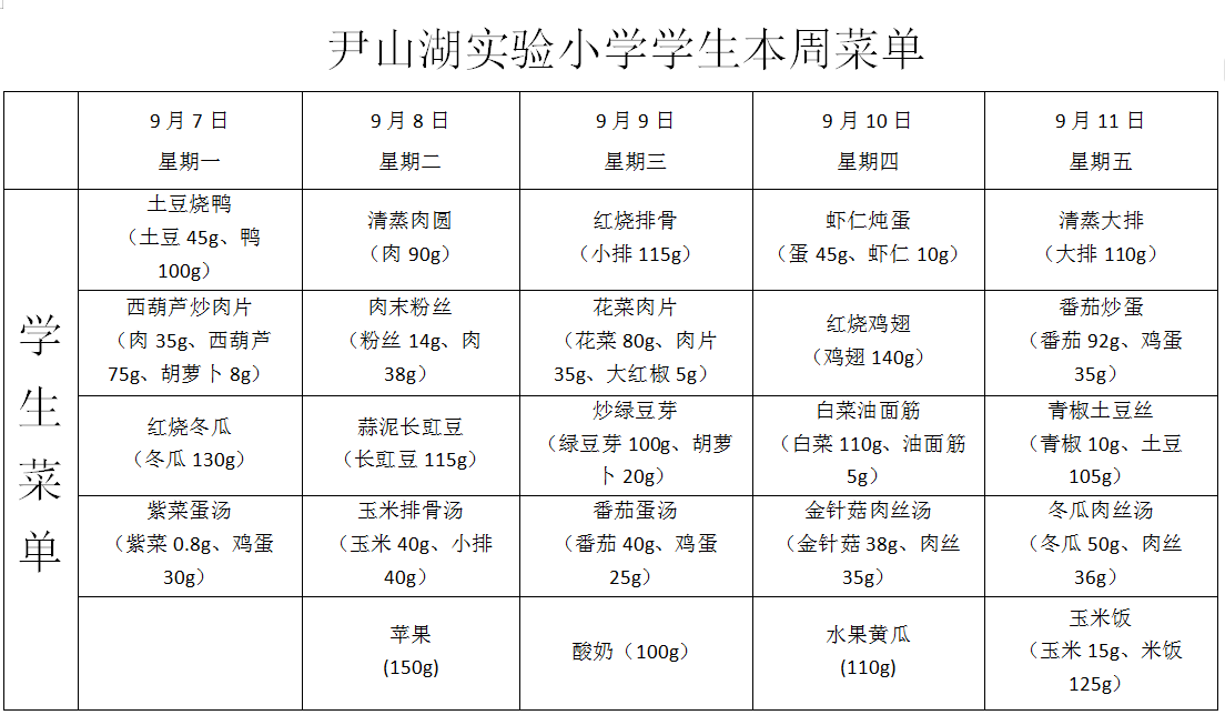 第二周