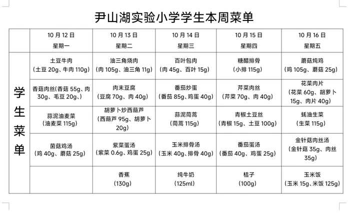 第七周