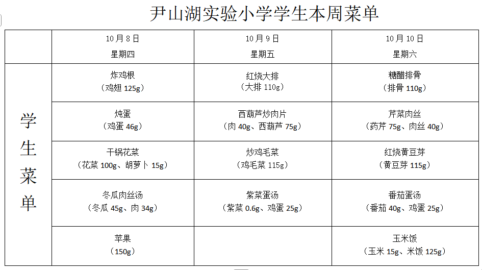 第六周